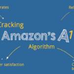 What the Amazon A9 and A10 Algorithm Actually Rewards in 2026
